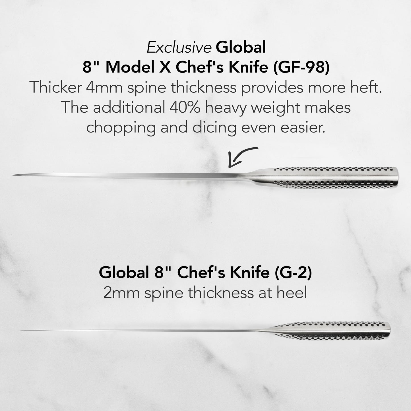 Global Model X Chef's & Paring Knife Set